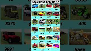 🚨 New Update Secret Codes Tested 100% Working! #viral #trending #shorts