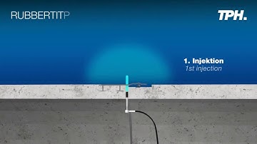 Ringraumspaltvergelung - Annulus gap grouting Micro Tunneling