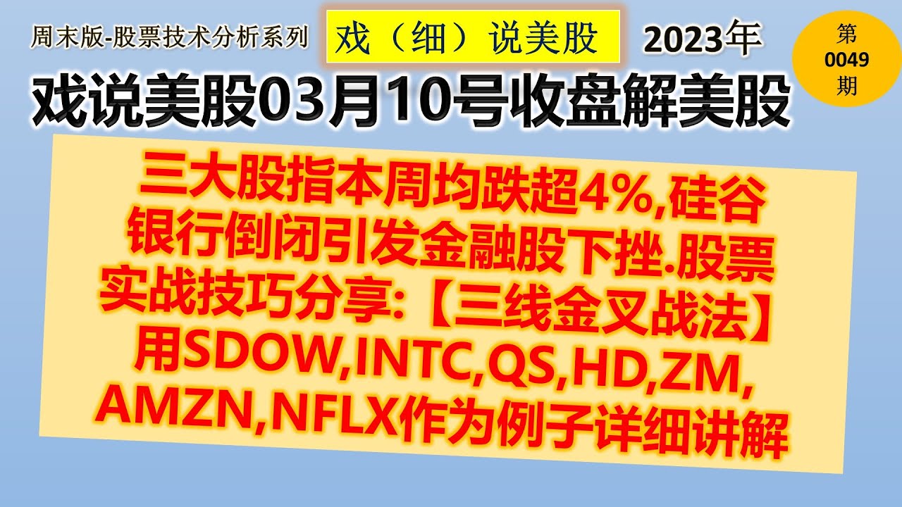 戏说美股3月10号收盘:  三大股指本周均跌超4%,硅谷银行倒闭引发金融股下挫.股票实战技巧分享：【三线金叉战法】:用SDOW,INTC,QS,HD,ZM,AMZN,NFLX作为例子详细讲解