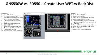 Avidyne IFD Training:  Creating User Waypoint wRad/Dist off a known fix on GNS530 and IFD550