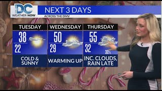 Monday, Dec. 15th, 2025: Warming trend through midweek