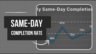 HVAC: Same Day Completion Rate | Stop Tomorrow’s Schedule From Getting Crushed