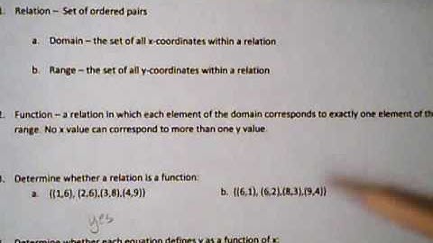 Precalculus Sec. 1.2 Part 1.wmv