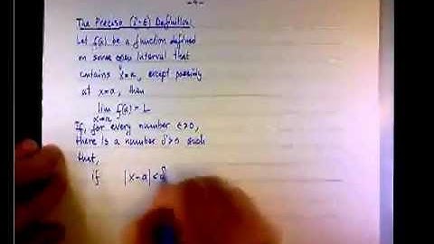 The Precise Deifinition of the Limit.mp4