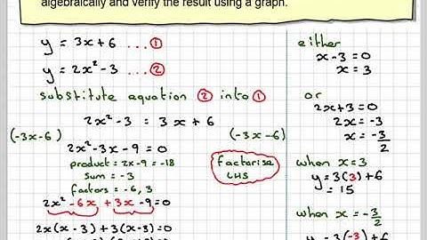 Intersection of a line and a quadratic