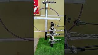Helical Tension Clamp #rtrwnet   #rtrwnetindonesia   #fiberoptik    #tianglistrik   #ftth   #adss