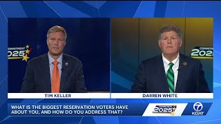 Albuquerque Mayoral Debate - Addressing 2025 regular election results
