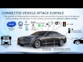 2016-09-14 CERIAS - General Motors Product Cybersecurity Overview