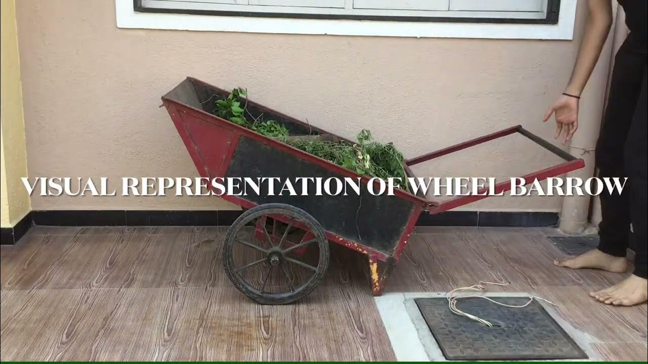"Wheelbarrow Physics 101 Understanding Class 2 Levers" Physics Class
