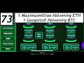 CryptoClickers Ep 73 1 Maximusmillion Halvening ETH 1 Googoltoll Halvening BTC