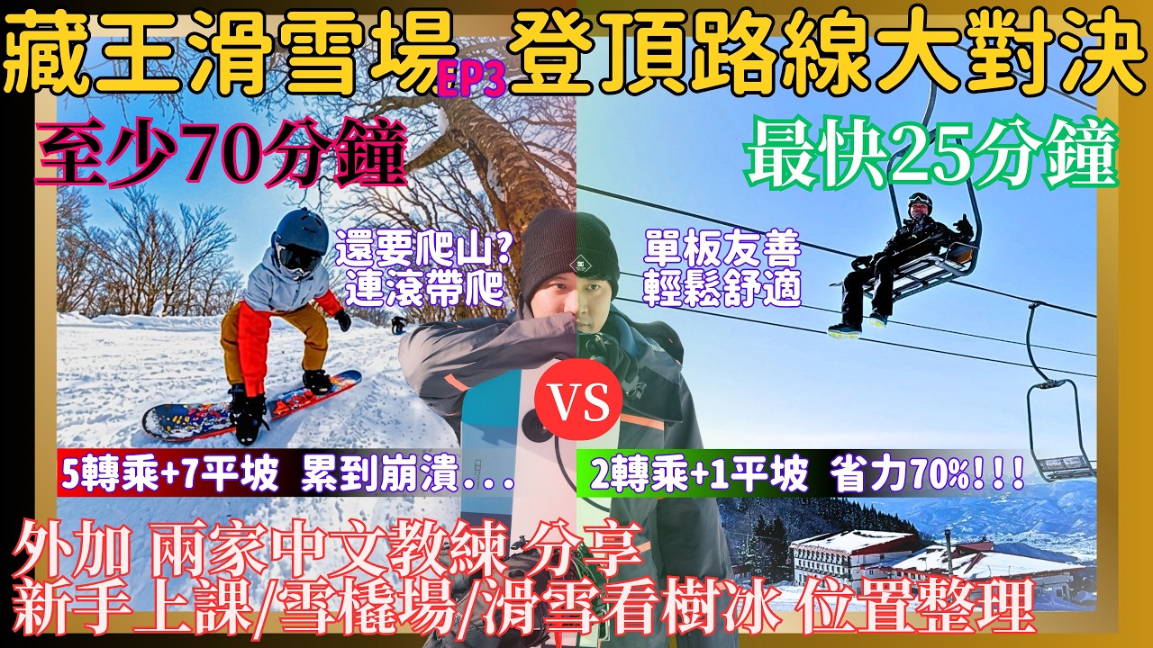 【藏王保姆級乾貨】更快更省力的4條登頂路線+山頂大霧滑下山也不怕|回程50條雪道全指引|藏王滑雪自由行攻略(後篇)EP3|跨區末班纜車+新手上課點+雪橇場+滑雪限定5大看樹冰點+兩家中文教練 清晰整理 縮圖