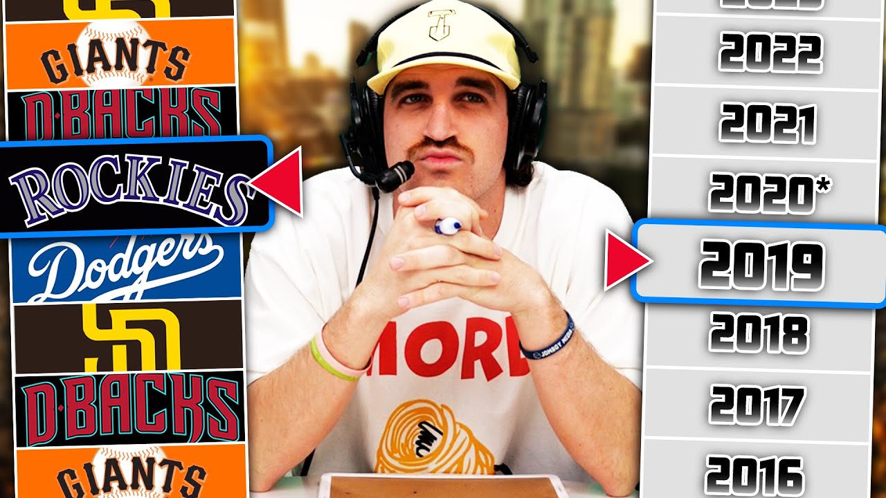 Can we name random MLB lineups from the NL West? (Starting 9 Challenge)