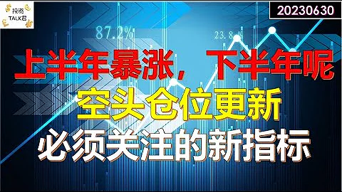 ✨【投資TALK君】上半年暴漲，下半年怎麼走？對沖基金空頭倉位更新！一個必須關注的新指標✨20230630#CPI#通脹#美股#美聯儲#加息 #經濟#CPI#通脹 - 天天要聞