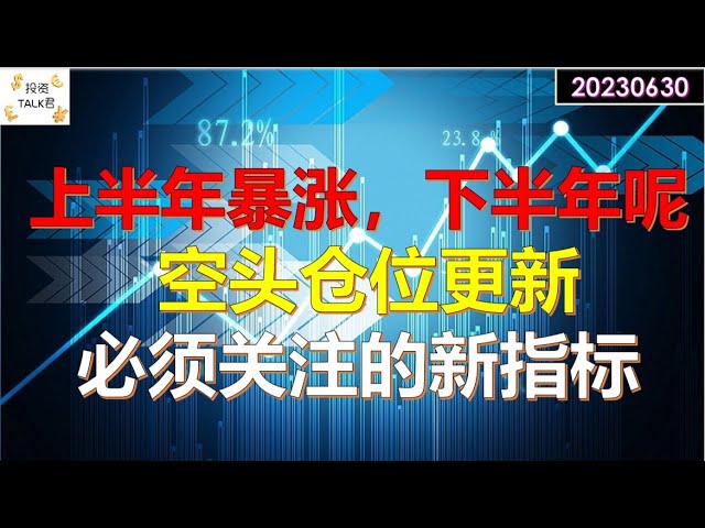 ✨【投资TALK君】历史50年涨幅排行榜！难怪鲍威尔无视股市，最新指标出炉！6月份的上涨少不了它的助力！✨20230630#CPI#通胀#美股#美联储#加息 #经济#CPI#通胀