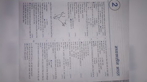 Medieval India UPSC Prelims PYQ 2025 📘 | Top Repeated Questions | Crack IAS with History PYQs #upsc