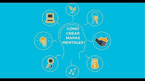 Crear mapa mental con GoConqr
