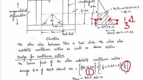 Part 6- Design of Counterfort Retaining Wall- Design of Stem