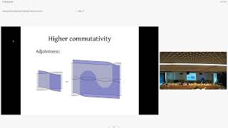 SYCO11 / Simon Burton / String diagrams for higher mathematics with wiggle.py