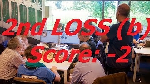 CHESS MATCH 1.e4 - StockFish 20171218 vs Houdini 6.03 - Part 5-B