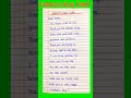 Father's Day Card writing / Father's day card writing in english /father's day greeting card writing