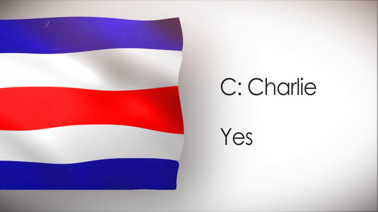 C - Nautical Flag / Letter & Meaning - International maritime signal