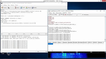 HF BBS Using UZ7HO Soundmodem and Easyterm Software.