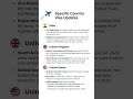 #specific#country#visa#update