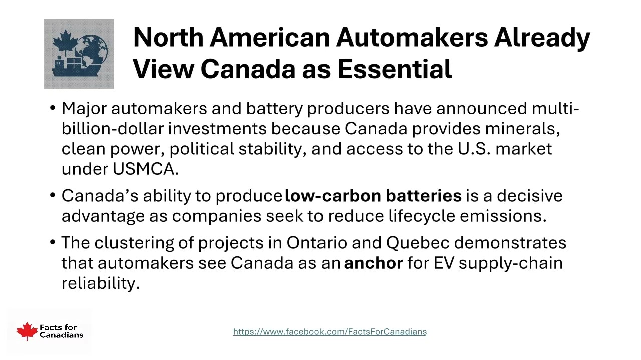 251123   EV Supply Chain
