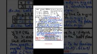 “SEE 2082 Technical Stream Optional Mathematics All Solution.” #see #optionalmath #solution
