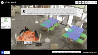 Infinity Neural AI Helps Monitor Occupancy, Turnover, and Peak Hours in Dining Areas