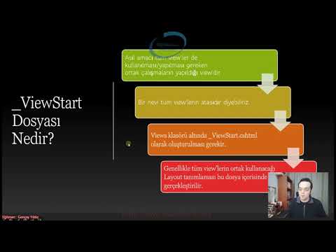 Video: ASP NET MVC'deki varsayılan ViewStart sayfasının adı nedir?