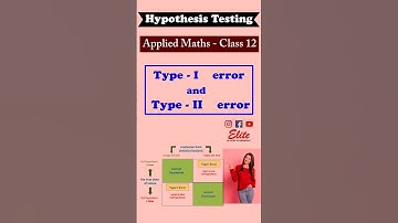 Type 1 and Type 2 error- Hypothesis Testing- Class 12 (Applied Mathematics)  #importantquestions