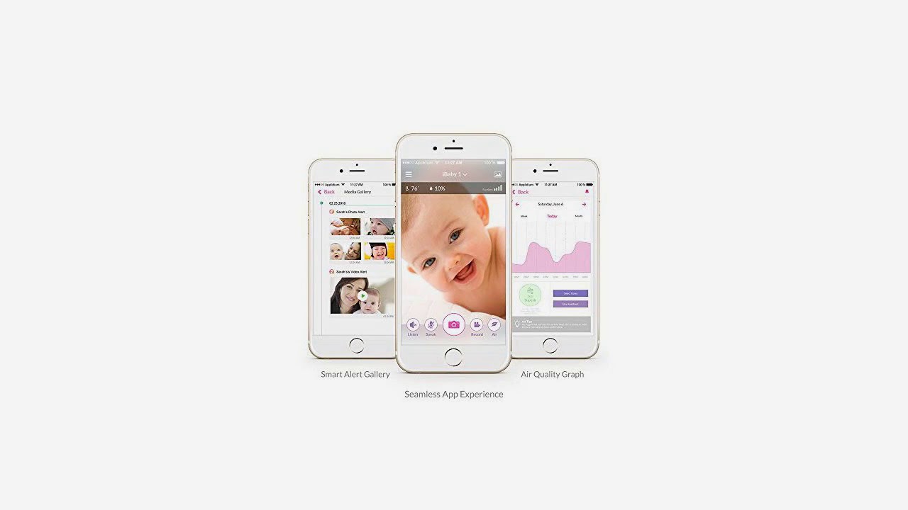 iBaby Monitor M6S 1080p Full HD Wi-Fi Smart Digital Baby Monitor for iOS and Android