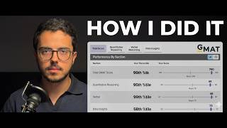 How I went from 10th to 95th percentile on the GMAT Focus Edition
