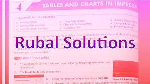 Chapter 4 Class 6 Question and Answer : Tables and Charts In Impress. CBSE || Course Book ||