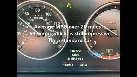 Remap Fuel Economy Video