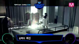 Mcountdown 265회 TOP10 분석