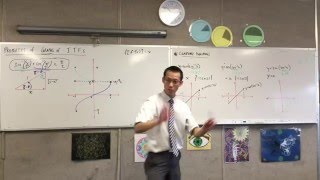 Properties of Graphs of I.T.Fs (2 of 3: Finding the solution to the compound function of arc(trig)x) Properties of Graphs of I.T.Fs (2 of 3: Finding the solution to the compound function of arc(trig)x)