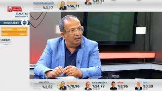 - Seçi̇m 2023 - 13.05.2023