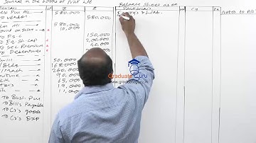 SYBCOM - Sem 3 - Accountancy and Financial management - Conversion into Company - Part N