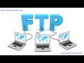 Non-Anonymous FTP Server Configuration in RHEL6 - YouTube