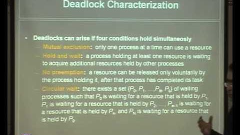 CS-342 Operating Systems Lecture 24