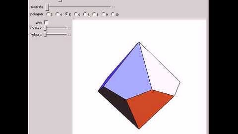 Streptohedron and Trapezohedron