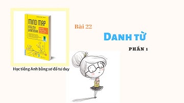 Danh từ 1 - Ngữ pháp tiếng Anh bằng sơ đồ tư duy