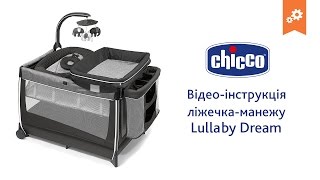 Chicco Lullaby Lx инструкция на русском