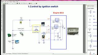 🗣 ทบทวน ใบงานการต่อวงจรกล่องควบ ECU Control By สวิตช์กุญแจ (วงจรจำลองภาคทฤษฎี)