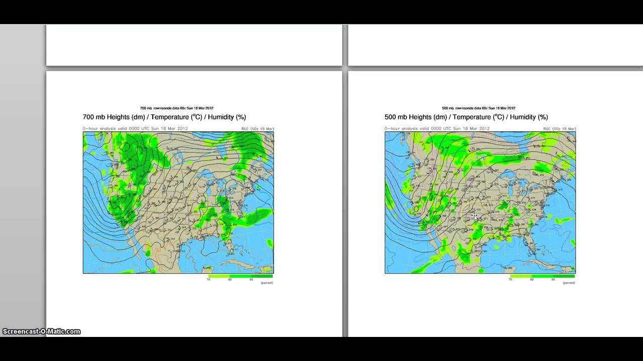 Upper Air Charts