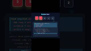 Bubble Sort Made Easy | Step-by-Step Explanation#maths #coding #education #exam