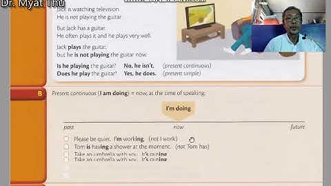 Saya Myat Thu Essential Grammar in Use Unit 008 Rules