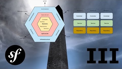 Monolito modular en Symfony - Implementando arquitectura hexagonal (III)